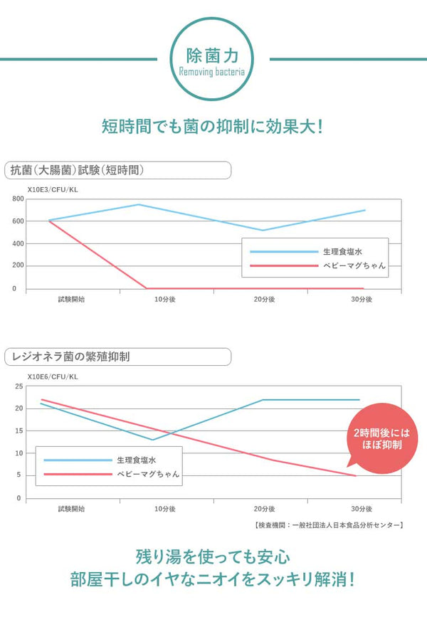 베비마구 짱 세탁 용품