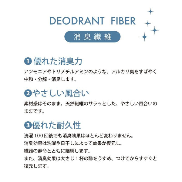 オリジナルテキスタイル  琉球菊花珊瑚